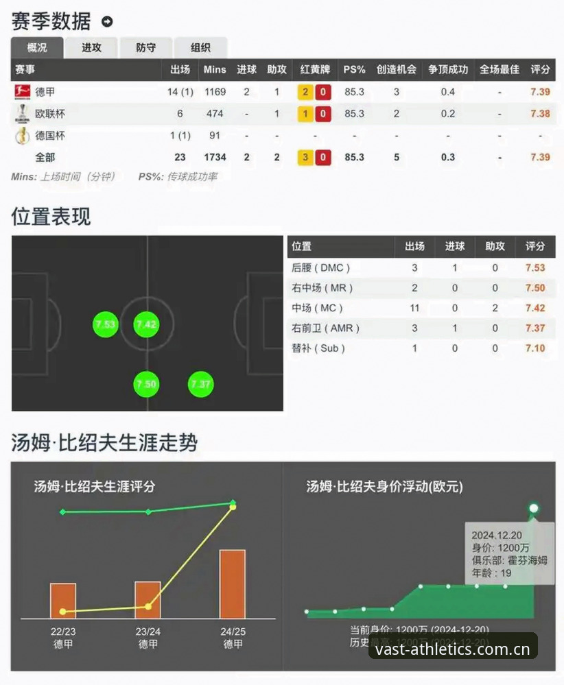浩瀚体育CN赛事数据 揭秘浩瀚体育CN赛事数据:一个实战派的深度体验与问答实录